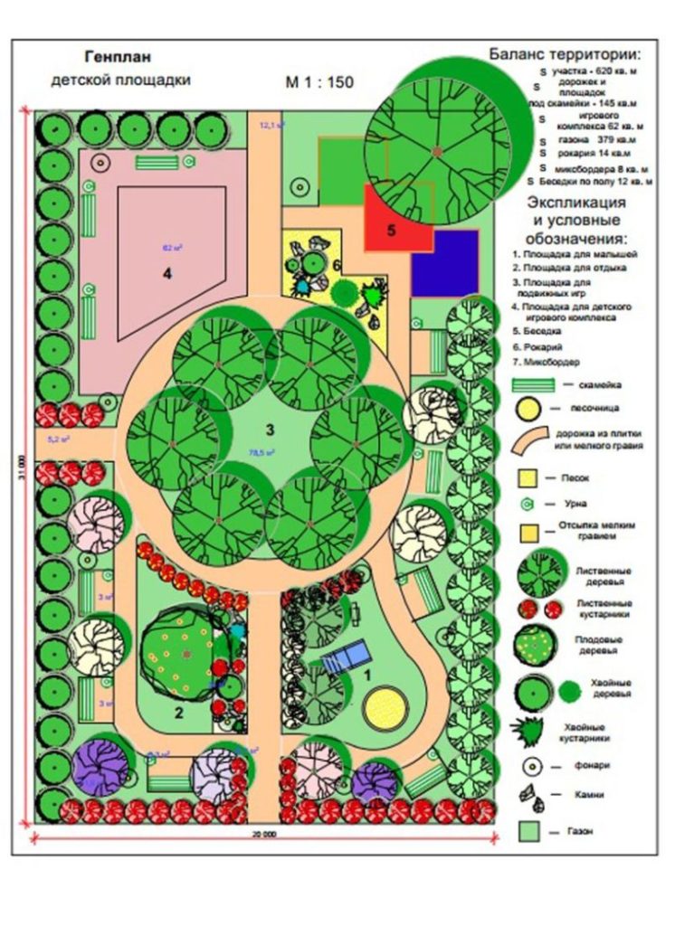Благоустройство территории детского сада чертежи